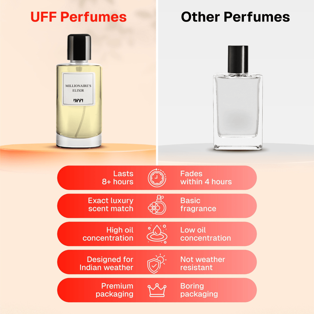 MILLIONAIRE'S ELIXIR - Uff Co