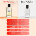 MILLIONAIRE'S ELIXIR - Uff Co