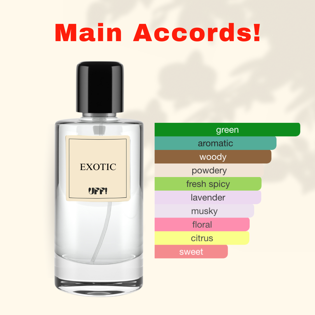 EXOTIC!