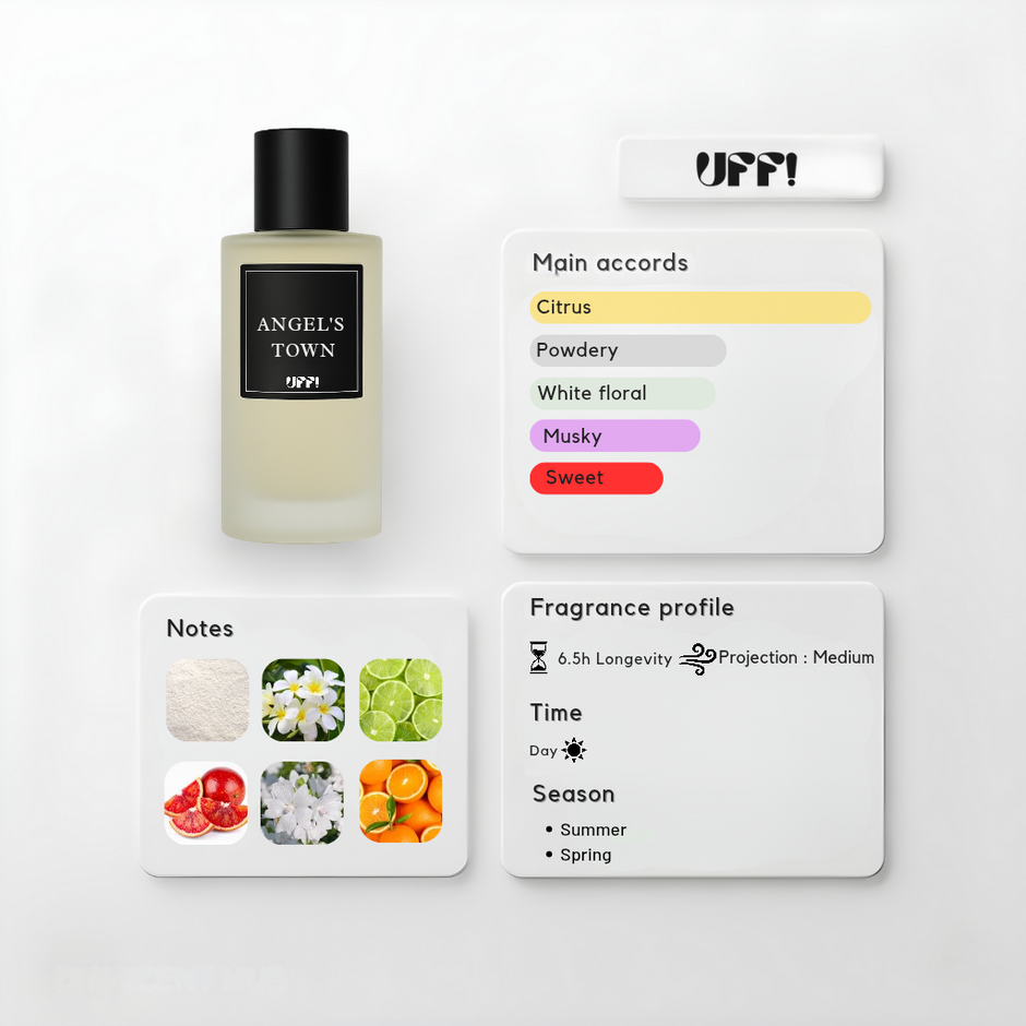 Products – Uff Co